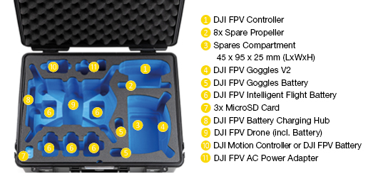 06_115913 B&W Outdoor - Type 6000 DJI FPV Combo (For 6+2 Batteries, Black)