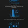 DJI Flighthub