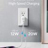 Anker - PowerPort PD+ 2 (15W USB, 20W Type-C)