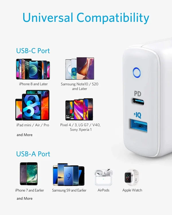 Anker - PowerPort PD+ 2 (15W USB, 20W Type-C)