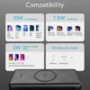 Anker - 10000mAh PowerCore III Sense Wireless
