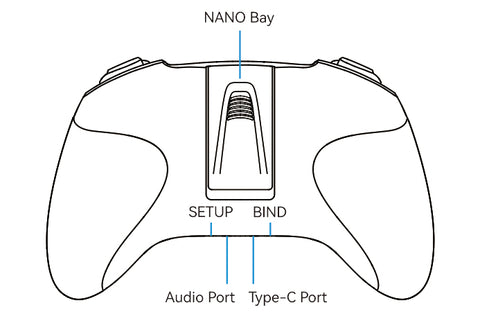 5e8831d1-f075-43bb-9797-5e437b524753_480x480 BetaFPV LiteRadio 3 Pult