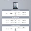 Anker - PowerPort III (3-port 65W pod)