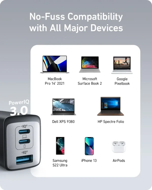 Anker - PowerPort III (3-port 65W pod)