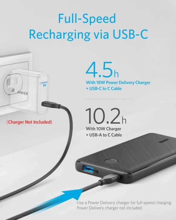 Anker - 10000mAh PowerCore Slim