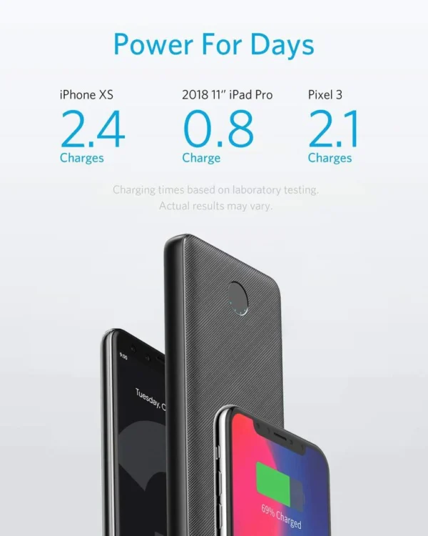 Anker - 10000mAh PowerCore Slim