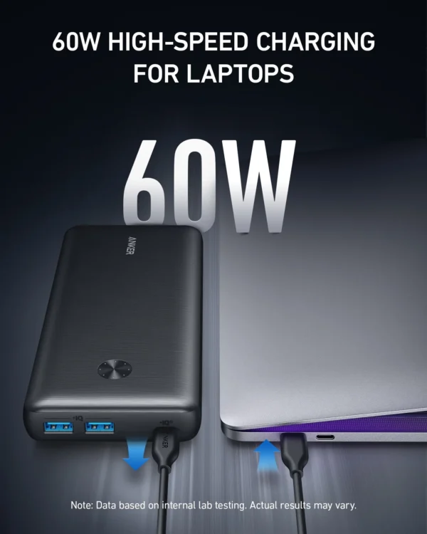 Anker - PowerCore III (25600mAh)