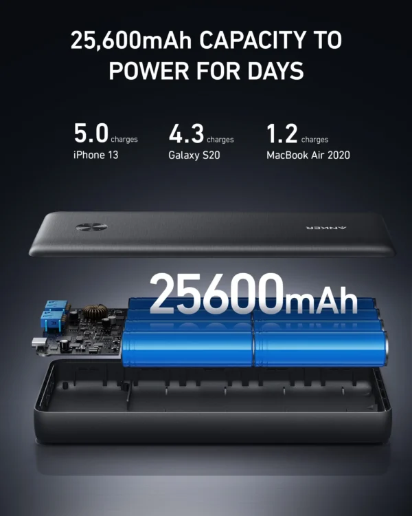 Anker - PowerCore III (25600mAh)