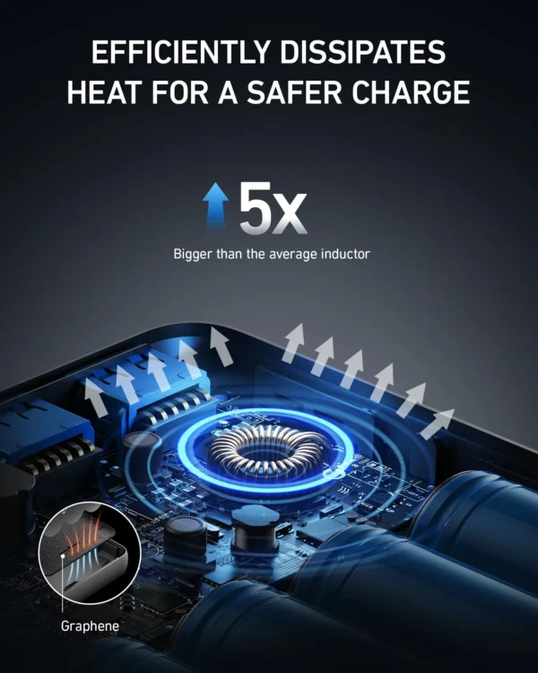 Anker - PowerCore III (25600mAh)