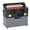 ALLPOWERS S300 Portable Power Station 288Wh
