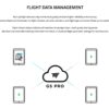 DJI GS Pro Team Professional (1 aasta)