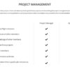 DJI GS Pro Team Professional (1 aasta)