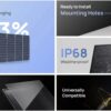 EcoFlow 2x 100W Rigid Solar Panel