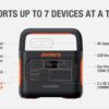 Jackery Explorer 1000 Pro Portable Power Station