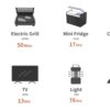 Jackery Explorer 1000 Portable Power Station