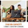 Jackery Explorer 2000 Pro Portable Power Station