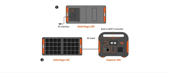 Jackery Explorer 500 Portable Power Station