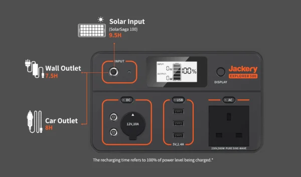 Jackery Explorer 500 Portable Power Station