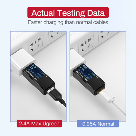 UGREEN - micro USB cable QC 3.0 2.4A 0.5m (must)