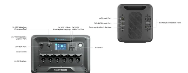 Bluetti AC300 + B300 Akujaam