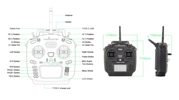 Remote-control-overview_1024x1024 Radiomaster TX12 MKII (ELRS 2.4)