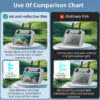 Anti-Glare AR Screen Protector for DJI RC / DJI RC 2
