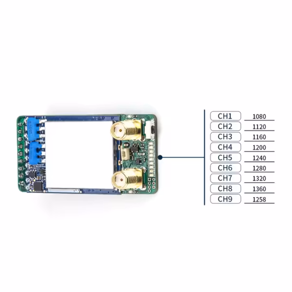H07a82d5c52d542aeb144a12d3e6caba3I.jpg_720x720q50.jpg SKYZONE 1.2GHz Diversity Receiver 9CH
