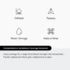 DJI Care Refresh 1-Year Plan (DJI Flip) EU