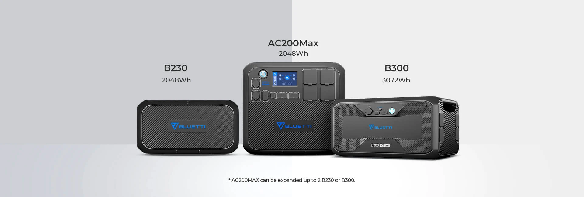 Bluetti - AC200MAX (2048Wh)
