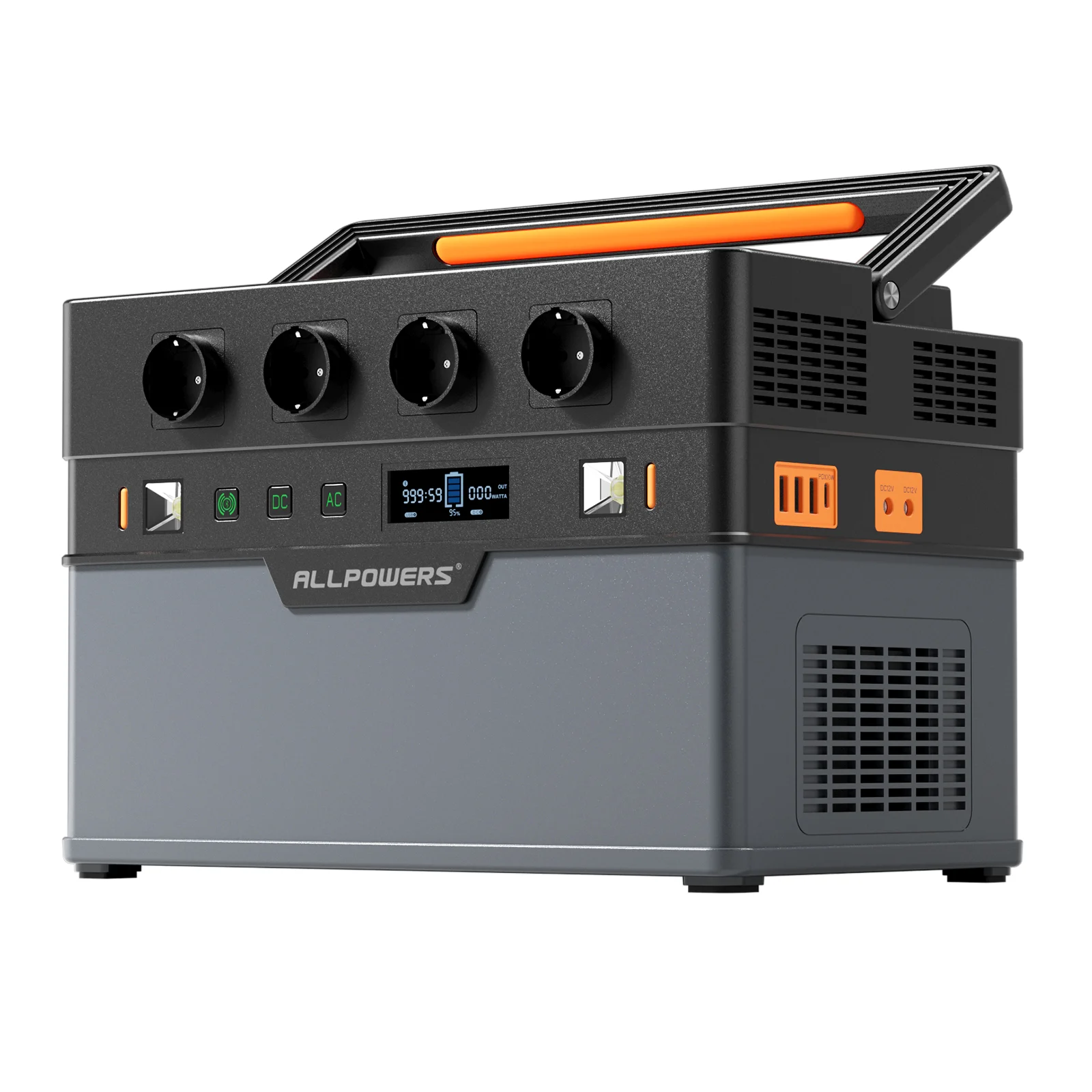 ALLPOWERS S1500 Portable Power Station 1092Wh