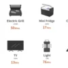 Jackery Explorer 1000 Portable Power Station