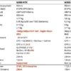 DJI Matrice 350 RTK