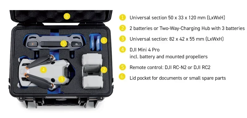 BW Outdoor Cases Type 2000 DJI Mini 4 Pro jaoks / Must