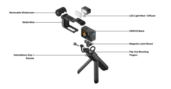 GoPro HERO13 Black Creator Edition