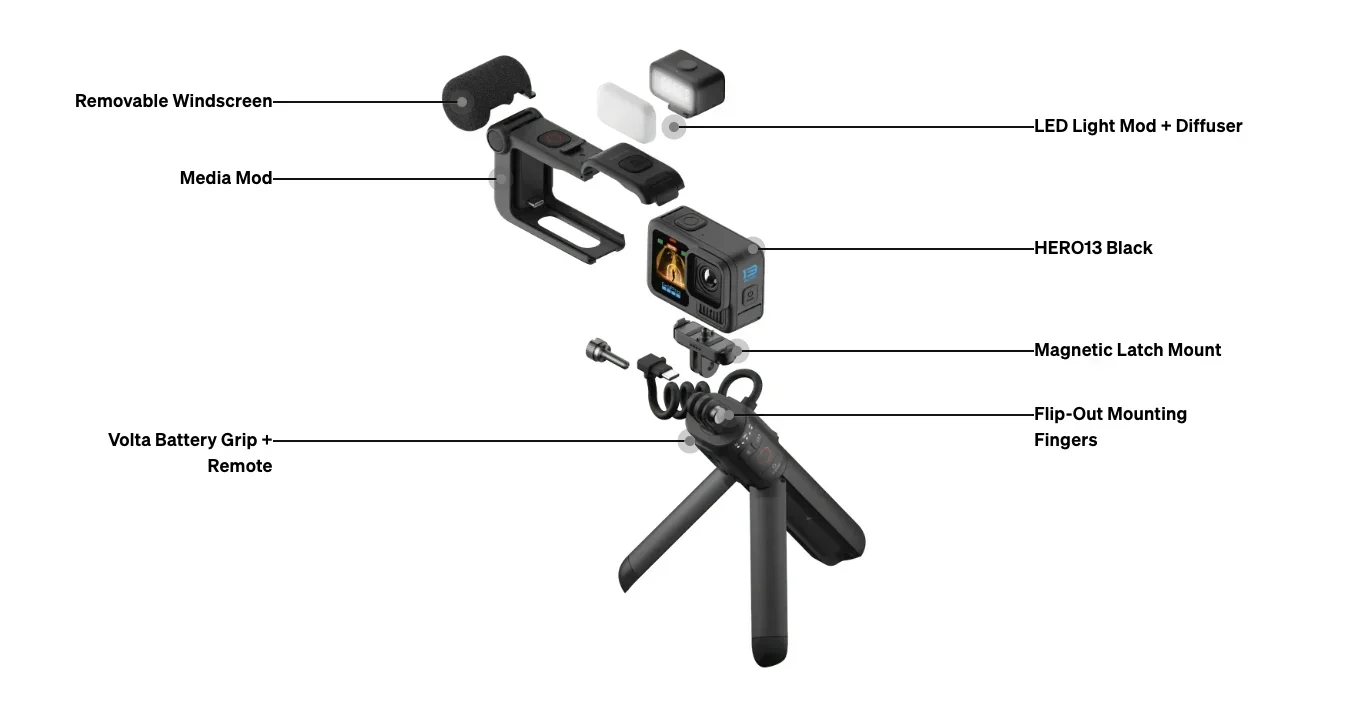 GoPro HERO13 Black Creator Edition