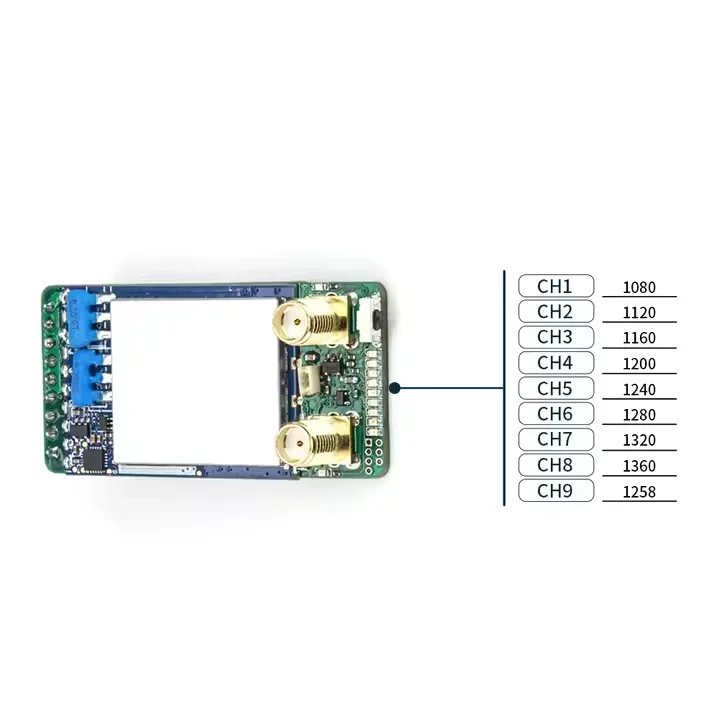 SKYZONE 1.2GHz Diversity Receiver 9CH