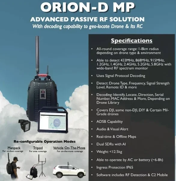 ORION-D MP